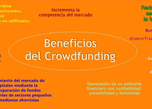 Beneficios del Crowdfunding